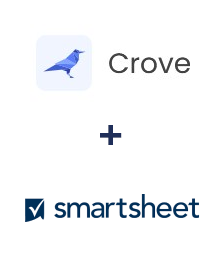 Integração de Crove e Smartsheet