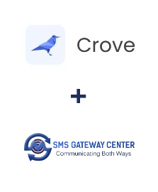 Integração de Crove e SMSGateway