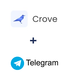 Integração de Crove e Telegram