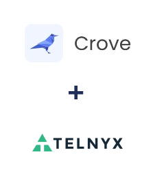 Integração de Crove e Telnyx