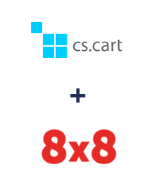 Integração de CS-Cart e 8x8