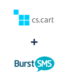 Integração de CS-Cart e Burst SMS