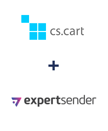 Integração de CS-Cart e ExpertSender