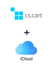 Integração de CS-Cart e iCloud