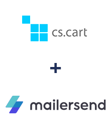 Integração de CS-Cart e MailerSend