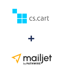 Integração de CS-Cart e Mailjet