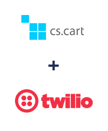 Integração de CS-Cart e Twilio