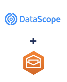 Integração de DataScope Forms e Amazon Workmail