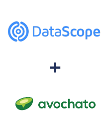 Integração de DataScope Forms e Avochato