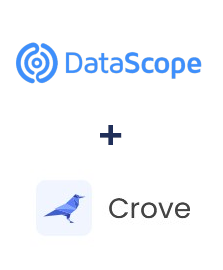 Integração de DataScope Forms e Crove