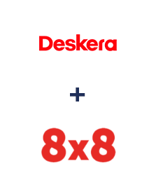 Integração de Deskera CRM e 8x8