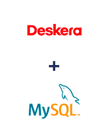 Integração de Deskera CRM e MySQL