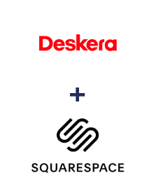 Integração de Deskera CRM e Squarespace
