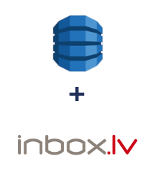 Integração de Amazon DynamoDB e INBOX.LV