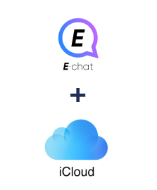 Integração de E-chat e iCloud