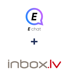 Integração de E-chat e INBOX.LV