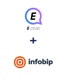 Integração de E-chat e Infobip