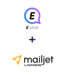Integração de E-chat e Mailjet