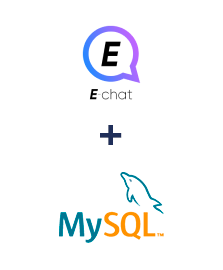 Integração de E-chat e MySQL