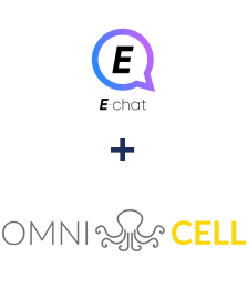 Integração de E-chat e Omnicell