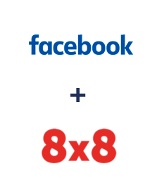 Integração de Facebook e 8x8