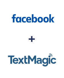 Integração de Facebook e TextMagic