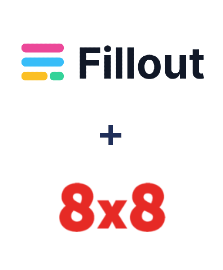 Integração de Fillout e 8x8