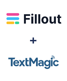 Integração de Fillout e TextMagic