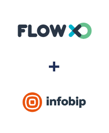 Integração de FlowXO e Infobip