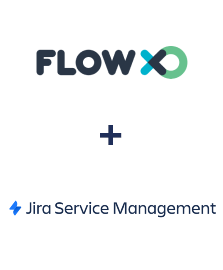 Integração de FlowXO e Jira Service Management