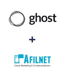 Integração de Ghost e Afilnet