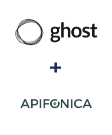 Integração de Ghost e Apifonica