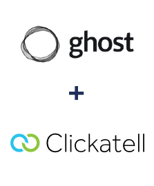 Integração de Ghost e Clickatell