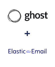 Integração de Ghost e Elastic Email