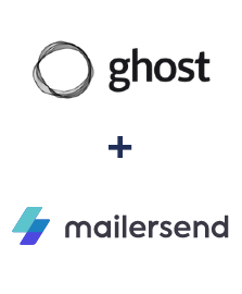 Integração de Ghost e MailerSend