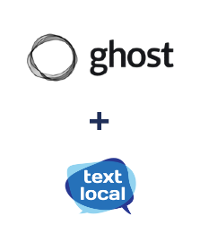 Integração de Ghost e Textlocal