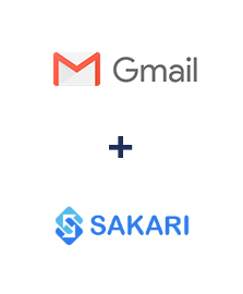 Integração de Gmail e Sakari