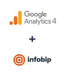 Integração de Google Analytics 4 e Infobip