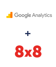 Integração de Google Analytics e 8x8
