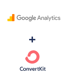 Integração de Google Analytics e ConvertKit