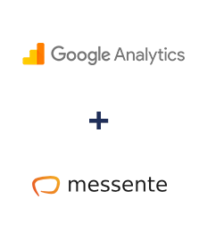 Integração de Google Analytics e Messente