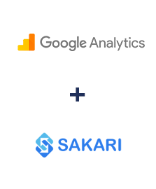 Integração de Google Analytics e Sakari