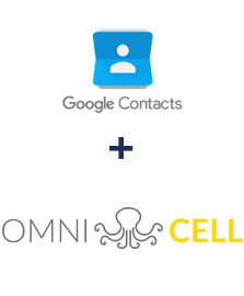 Integração de Google Contacts e Omnicell