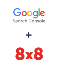Integração de Google Search Console e 8x8