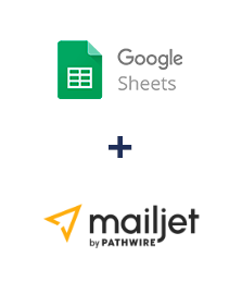 Integração de Google Sheets e Mailjet