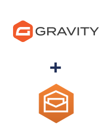 Integração de Gravity Forms e Amazon Workmail