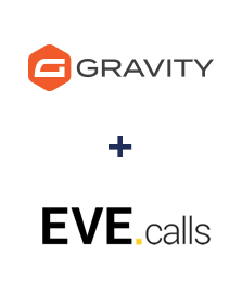 Integração de Gravity Forms e Evecalls