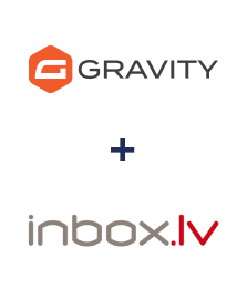 Integração de Gravity Forms e INBOX.LV