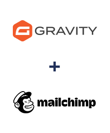 Integração de Gravity Forms e MailChimp