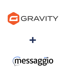 Integração de Gravity Forms e Messaggio